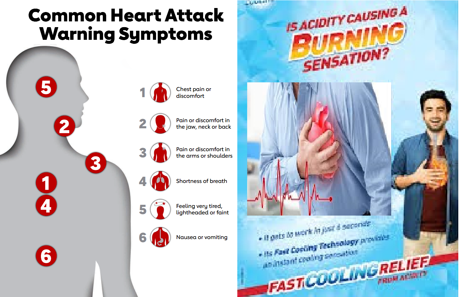Diabetes, Gas, Acidity: The 6-Second Relief in Self-Medicating India!